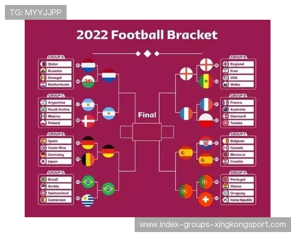 模型显示此组胜负浮动极大，是世界杯最难判断的区域