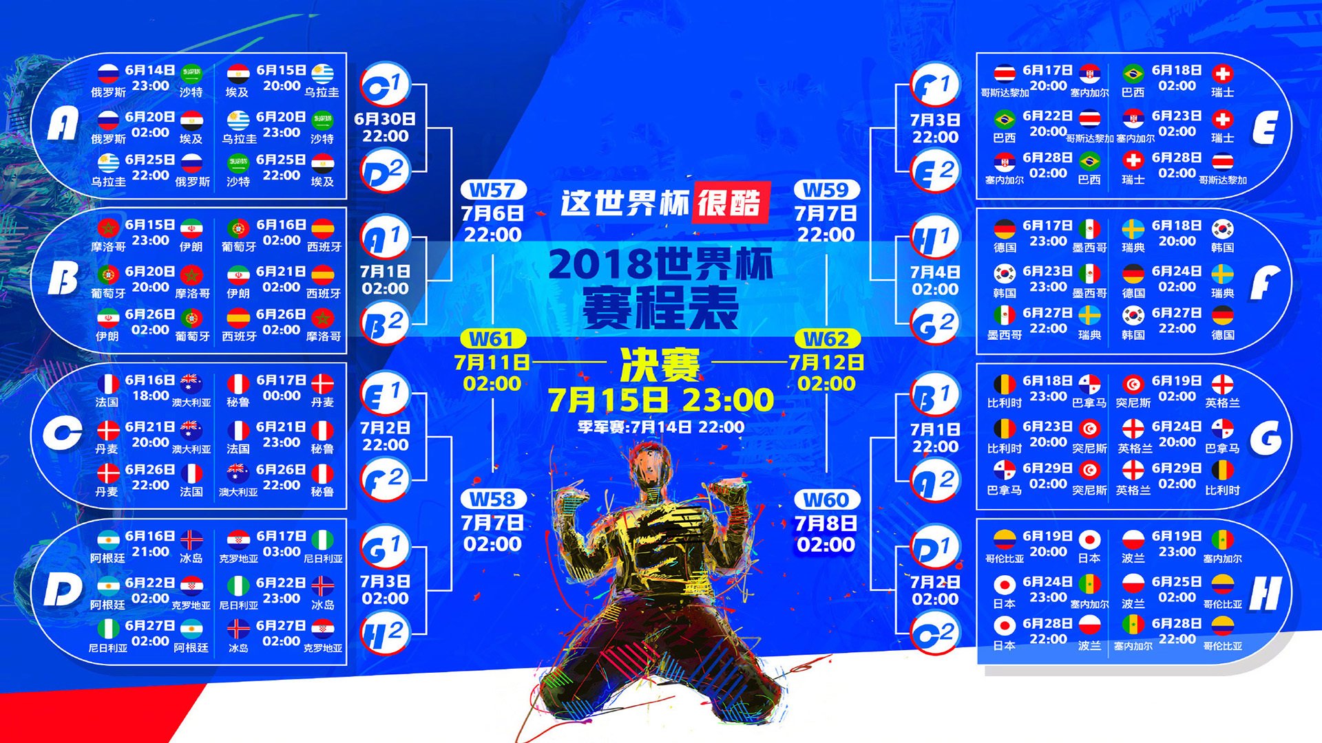 欧冠媒体评分:中后卫组合成为多支球队评分最高位置